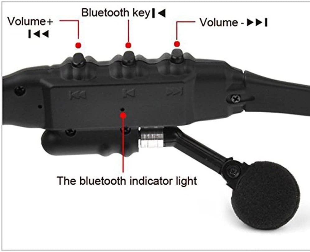 AeroSound™ Gafas Con Audifonos Bluetooth